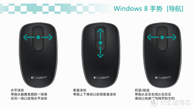 另类触控鼠标：Logitech 罗技 T400 鼠标