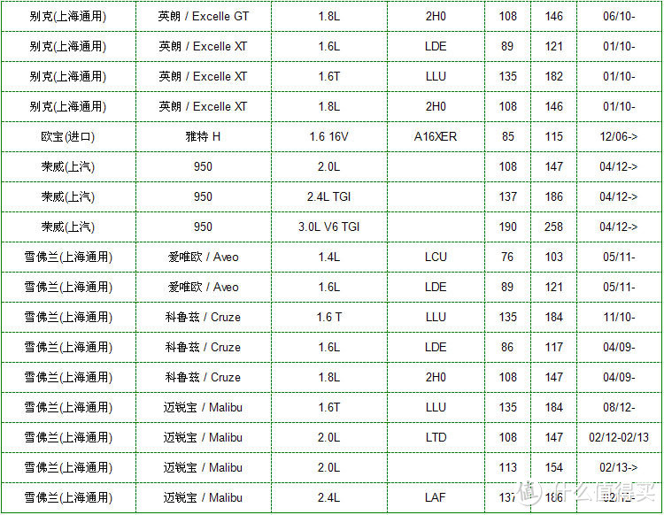 图片来自网络