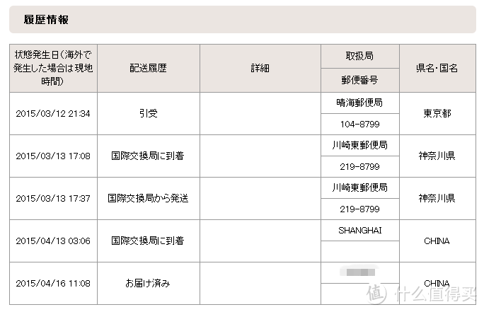 日淘 meiji 明治 3段奶粉，海运初体验