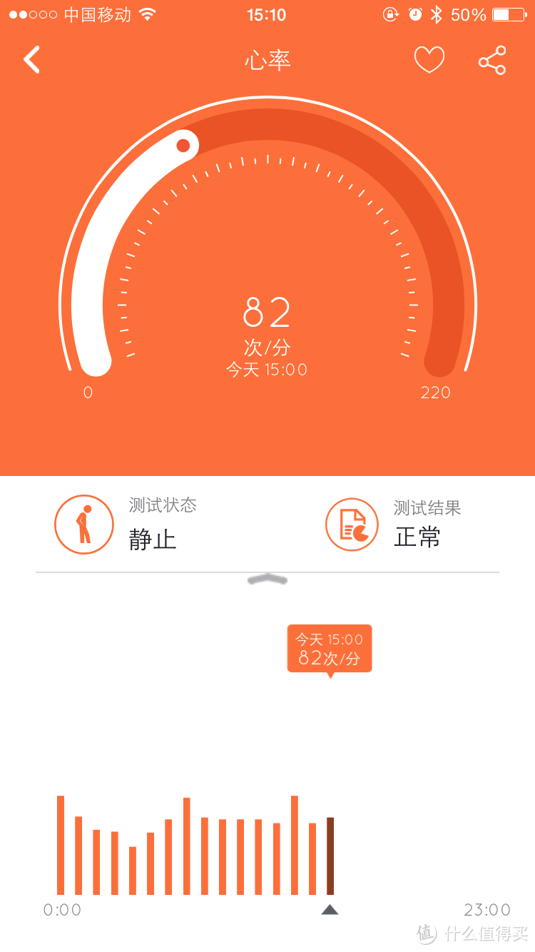 晒张大妈的第一个37° 智能手环