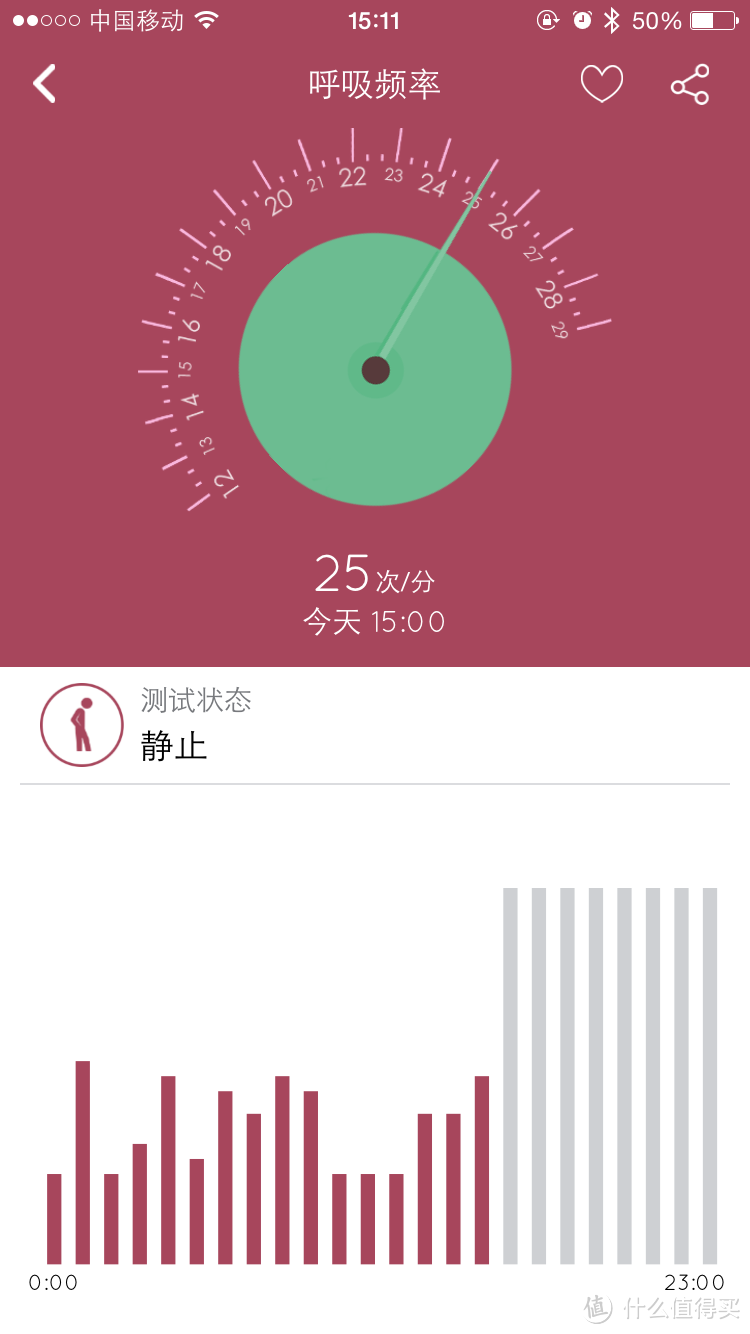 晒张大妈的第一个37° 智能手环