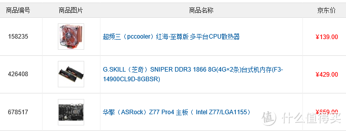 乔思伯C3机箱用2个月心得