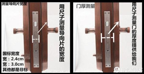ʹ飬ָװֵ