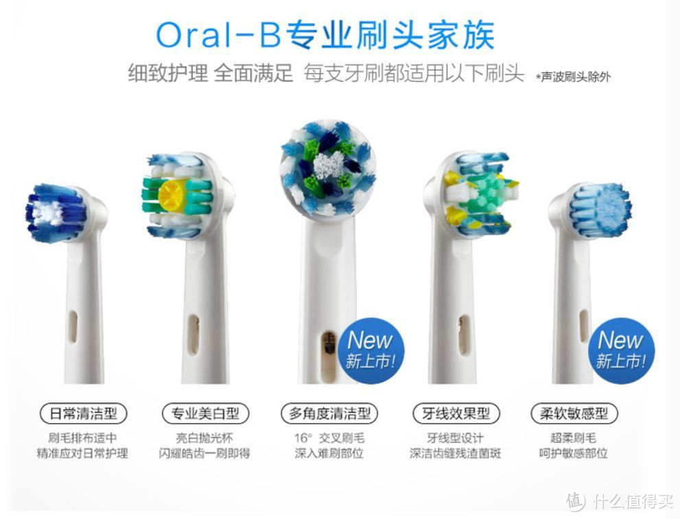 就是蓝牙，也要刷牙——Oral-B iBrush 6000 3D智能电动牙刷众测报告