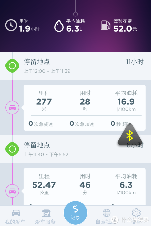 我的三分钟热度:AutoBot mini 智能行车驾驶助手
