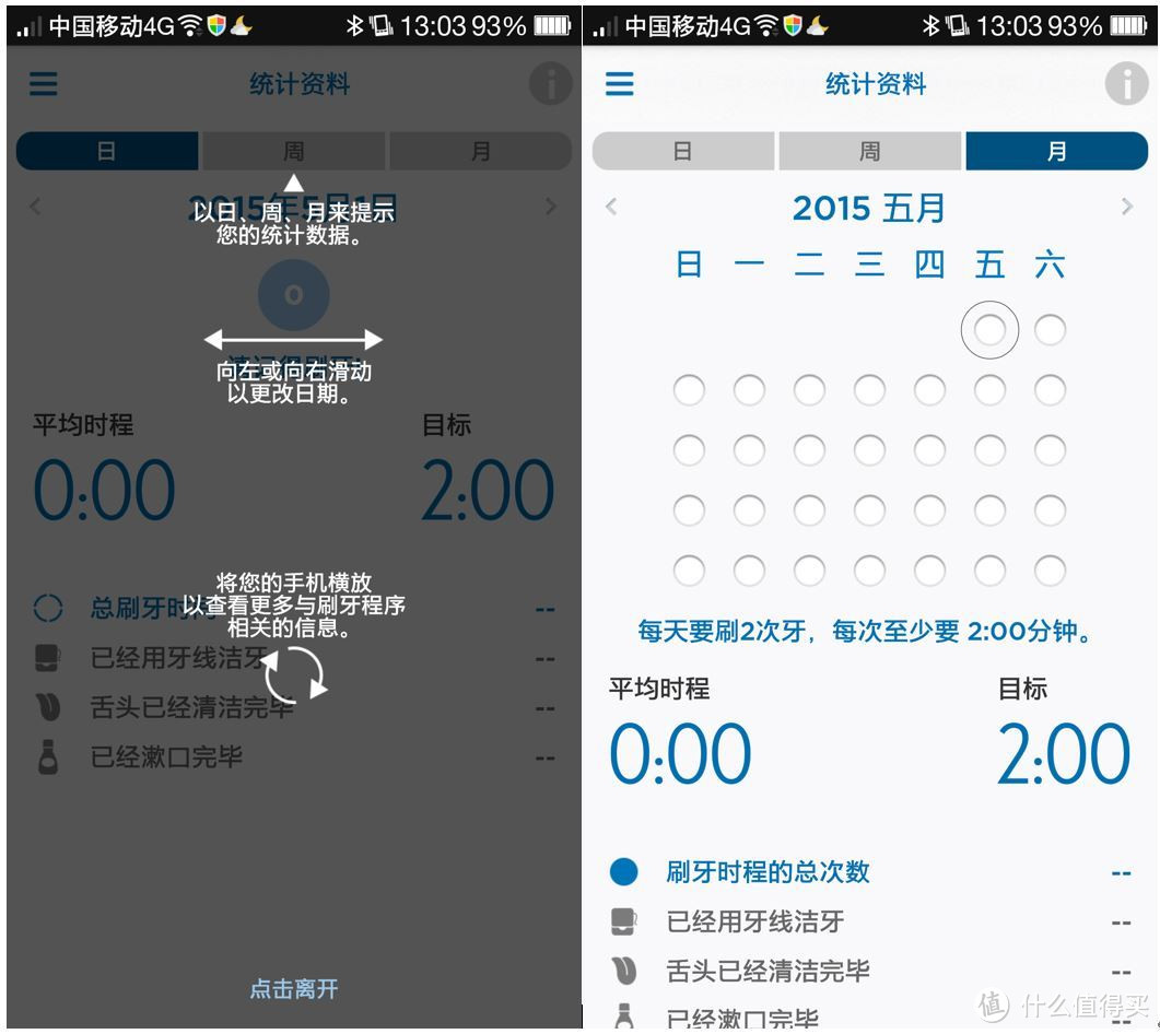 就是蓝牙，也要刷牙——Oral-B iBrush 6000 3D智能电动牙刷众测报告