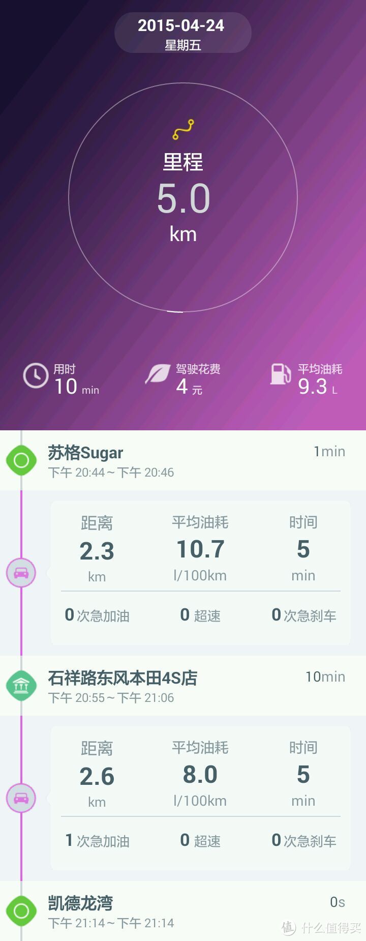 爱车的小帮手——AutoBot智能行车驾驶助手试用及拆解记