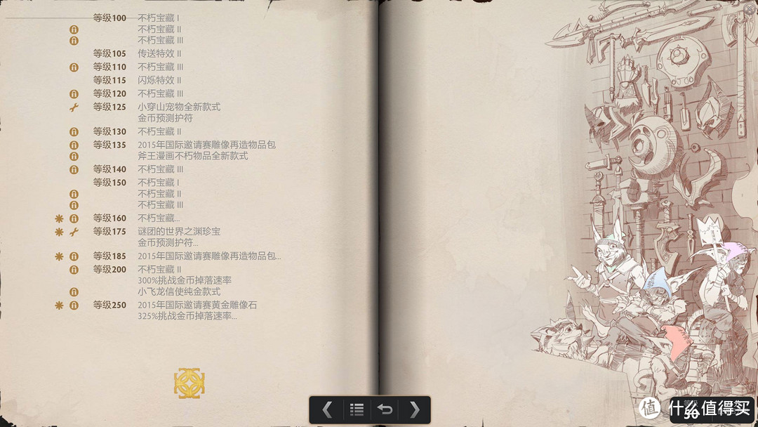 买买买买买！2015年DOTA2国际邀请赛观战指南入手介绍