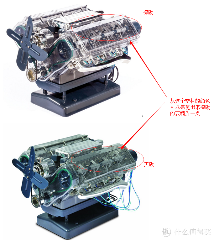 Trends UK Haynes V8 Engine 引擎发动机模型