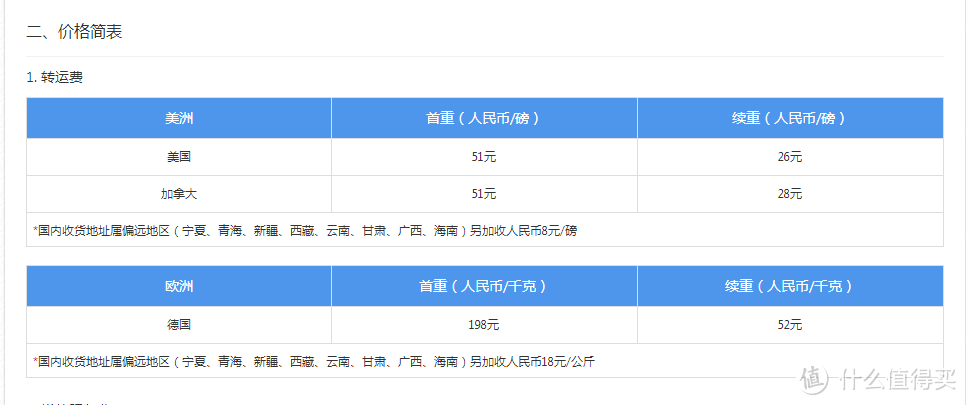 切尔西靴，属于男人的浪漫：ECCO 爱步 Findlay Chelsea Boot