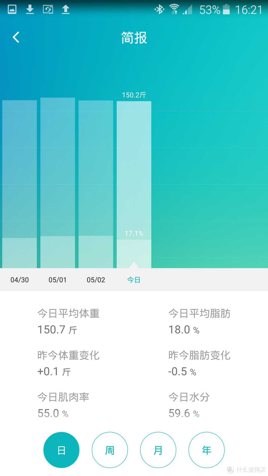 云麦好轻 Color JD+ 智能体脂秤 简评