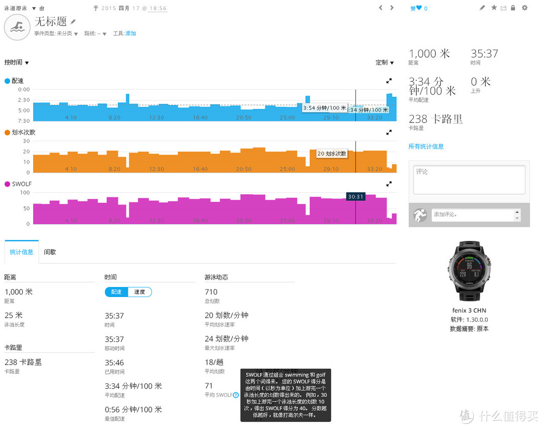 真·旗舰：Garmin fenix 3 蓝宝石版 户外运动表评测