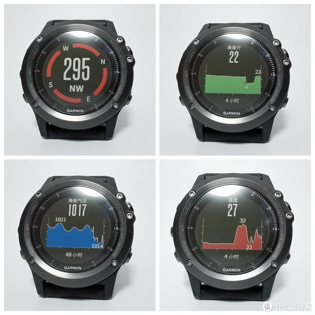 真·旗舰：Garmin fenix 3 蓝宝石版 户外运动表评测