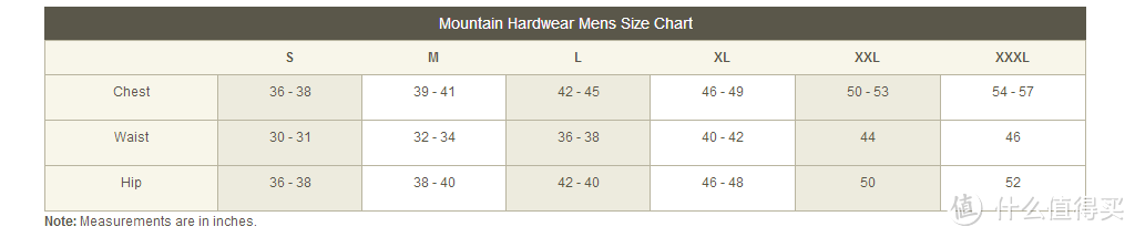 试水stp，入手 mountain hardwear Dual Fleece Jacket 男款抓绒衣