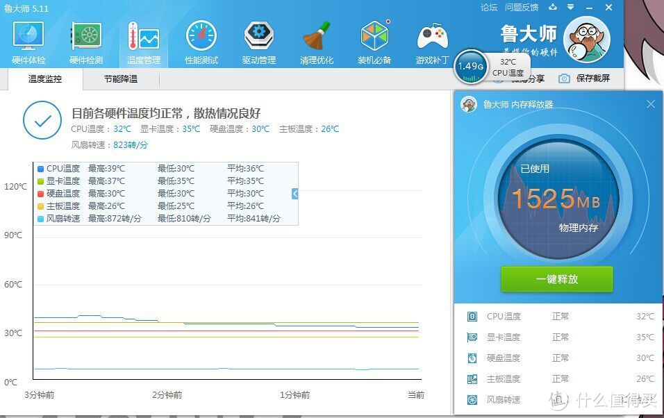 停止测试三分钟，看温度下降趋势