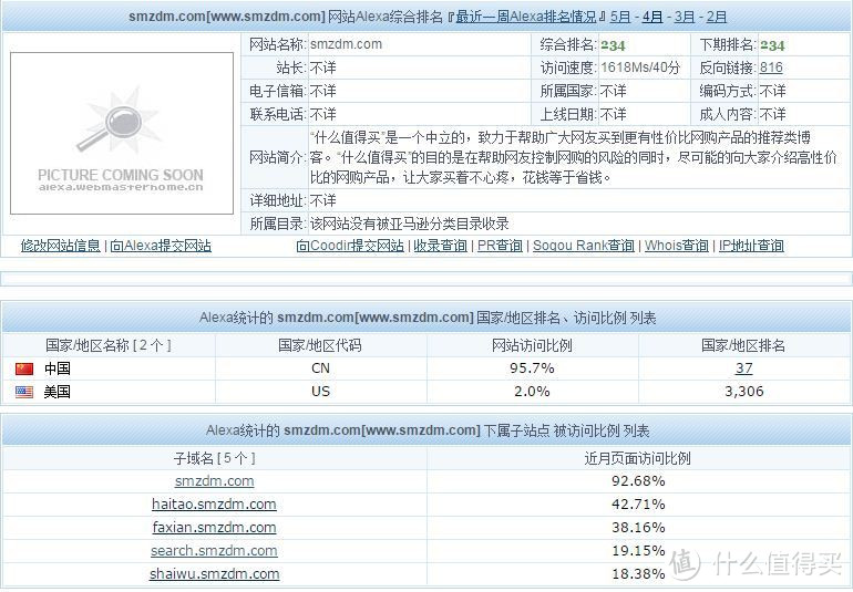 我和张大妈的故事：买东西记