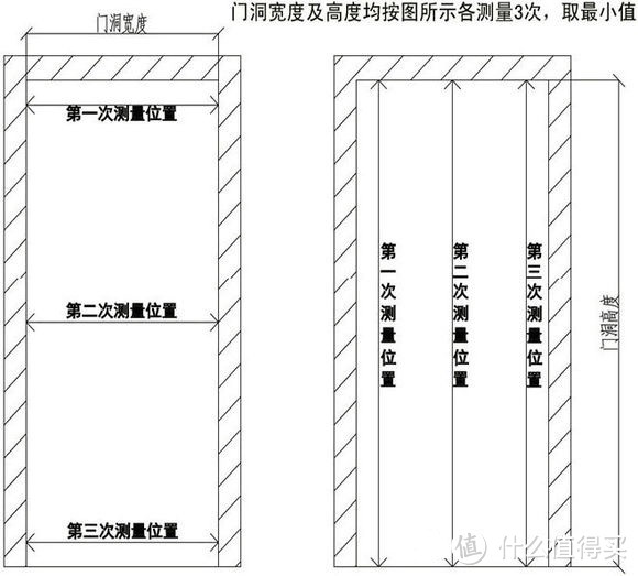 木工篇