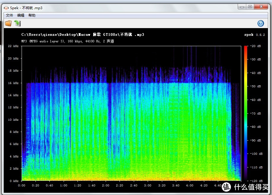 320bps MP3的频谱