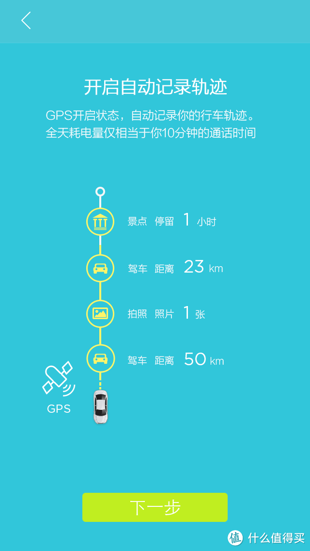 当小个子遭遇大块头，AutoBot mini VS WICARE对比小测