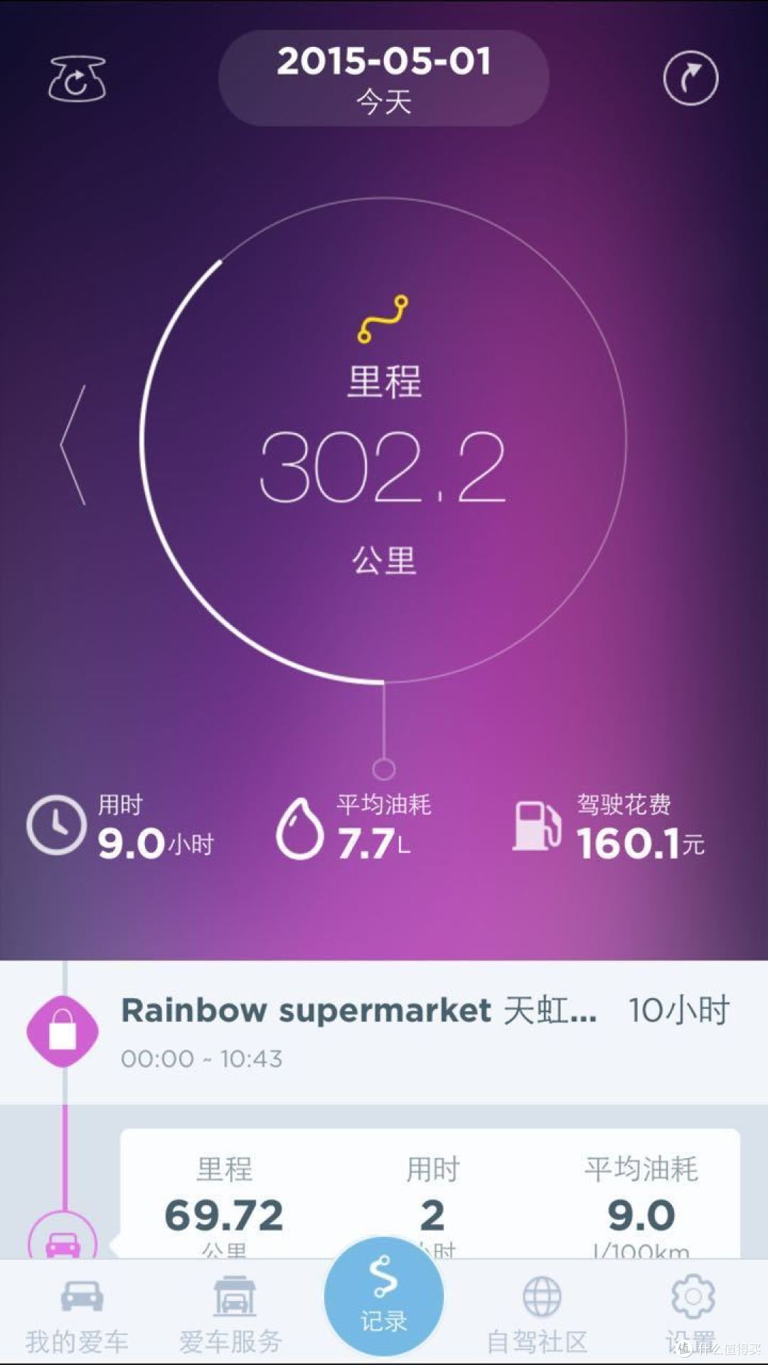 瑕不掩瑜——评测AutoBot mini 智能行车驾驶助手