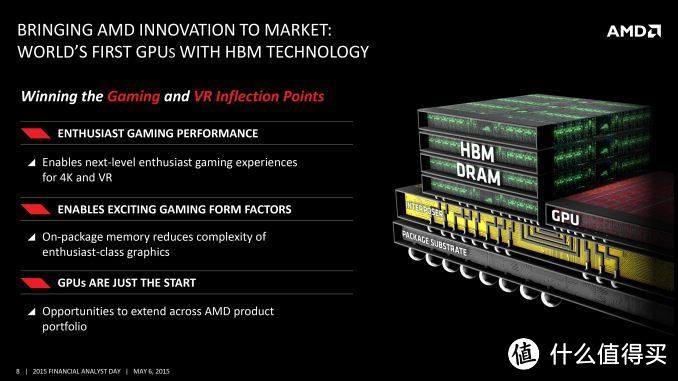 官方PPT放出：AMD 正式发布 新款7000系列APU 和 Radeon 300系列显卡