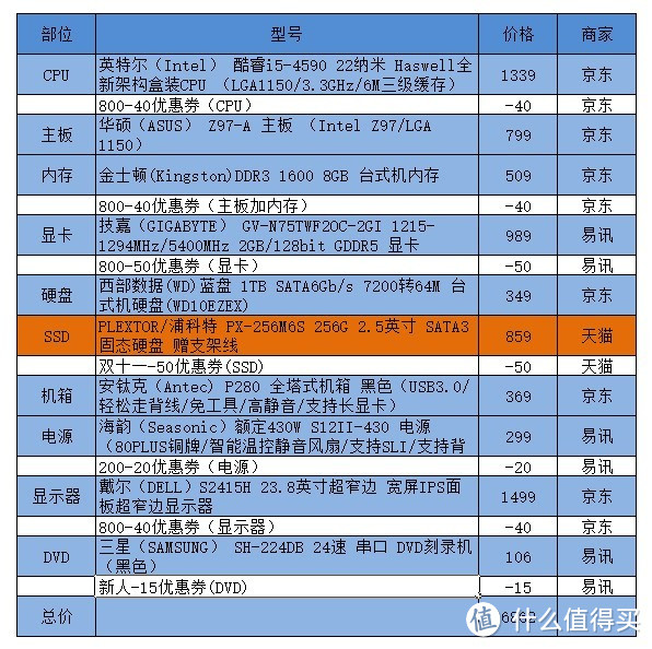 我和张大妈的故事:论穷人如何保住手