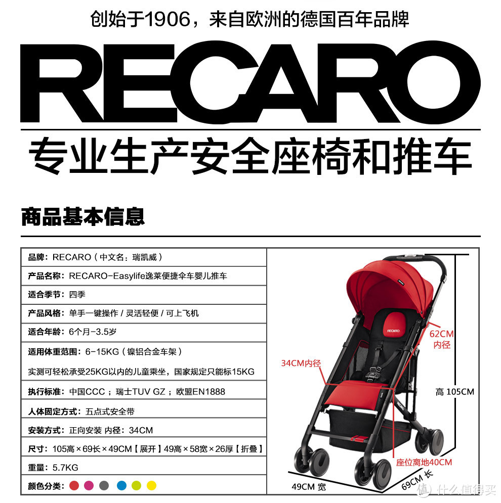 日淘Recaro Easylife 婴儿推车，对比Quinny buzz和nano