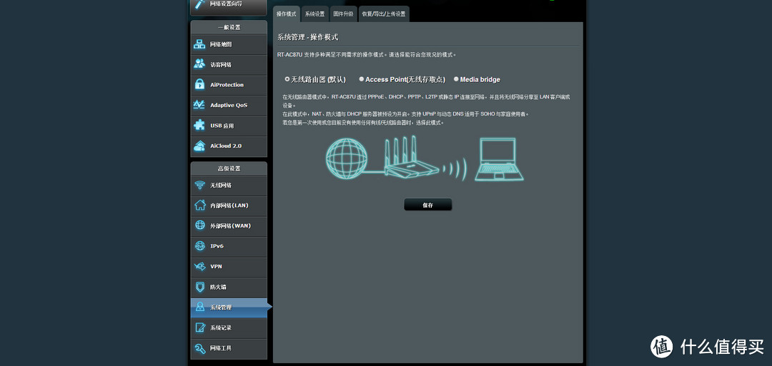 我的ac无线生活分享：ASUS 华硕 RT-AC87U 路由器＋netcore 磊科 NW392 无线网卡