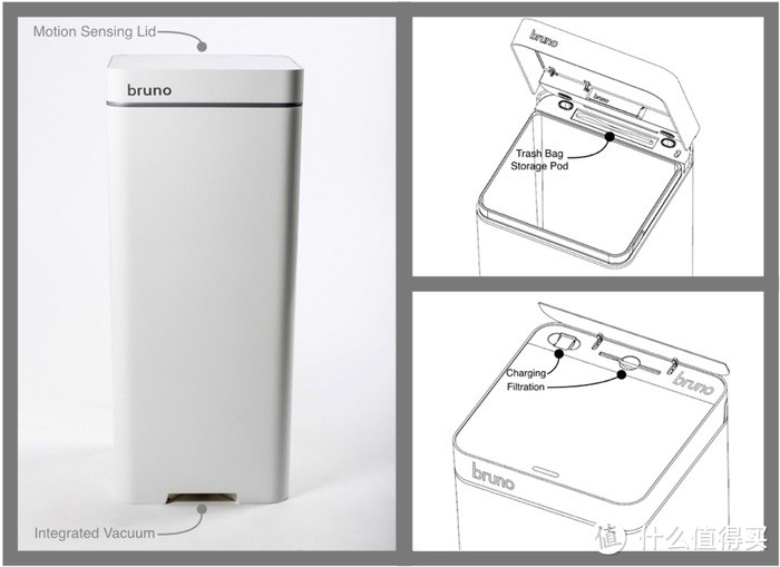 具备自动吸尘功能：Bruno 智能垃圾桶 开启众筹