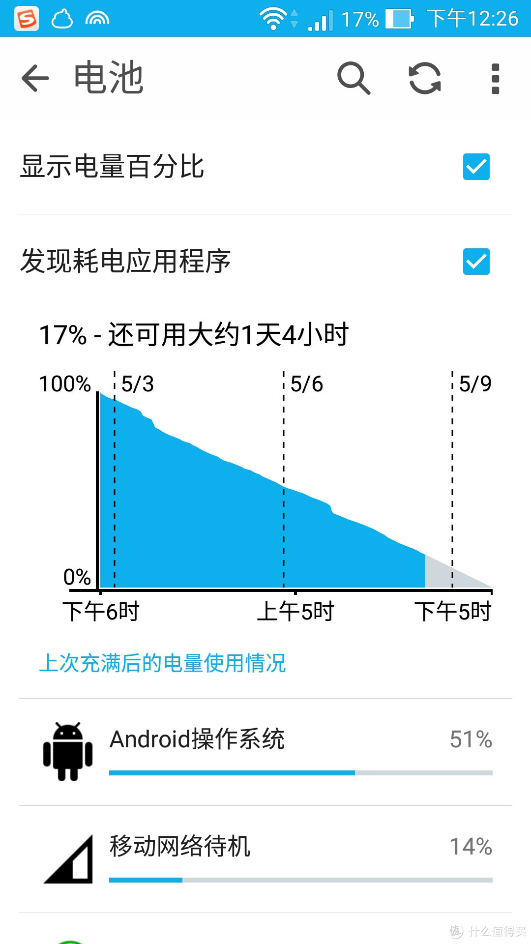 不会做手机的电脑主板厂商不是好电脑厂商：华硕ZenFone 2牛刀小测