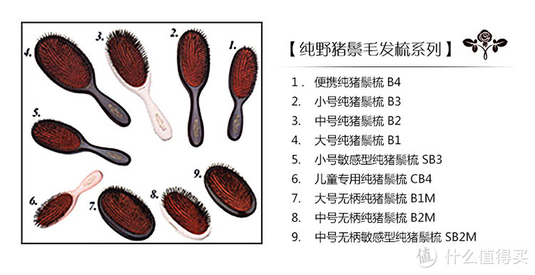 梳子中的爱马仕？Mason Pearson 神梳