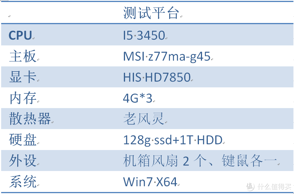 白金确实省电——Vantec VAN 550HP电源试用报告