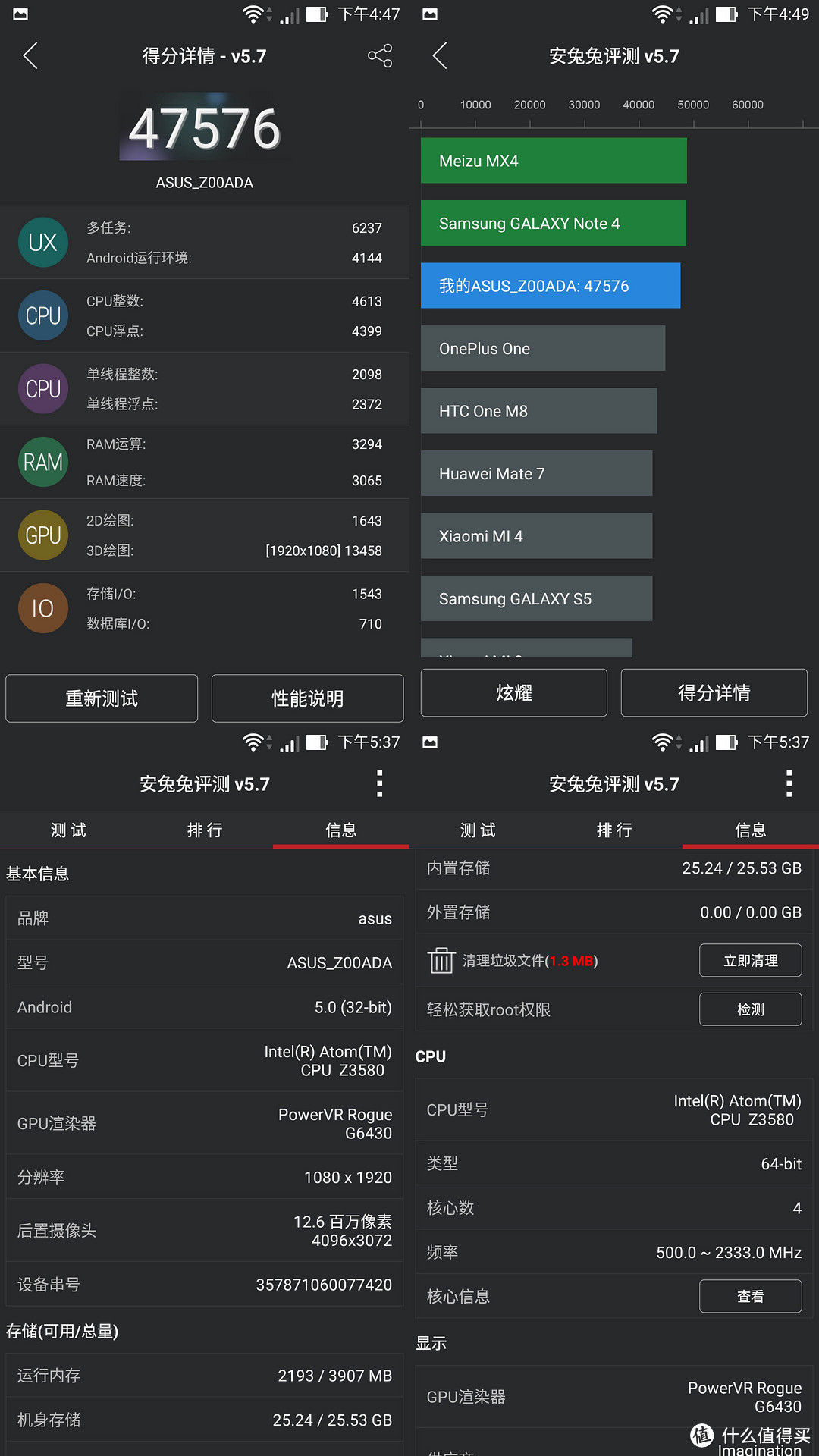 不会做手机的电脑主板厂商不是好电脑厂商：华硕ZenFone 2牛刀小测