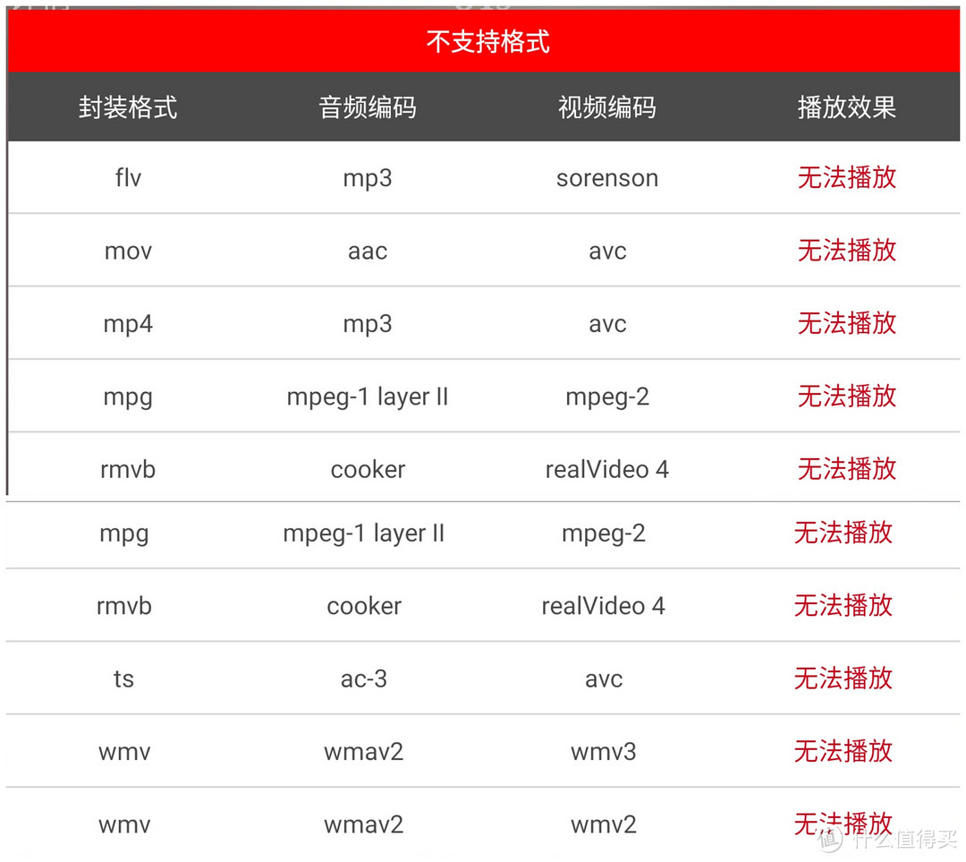 行云流水 ，白璧微瑕---评ASUS 华硕 ZenFone 2 智能手机