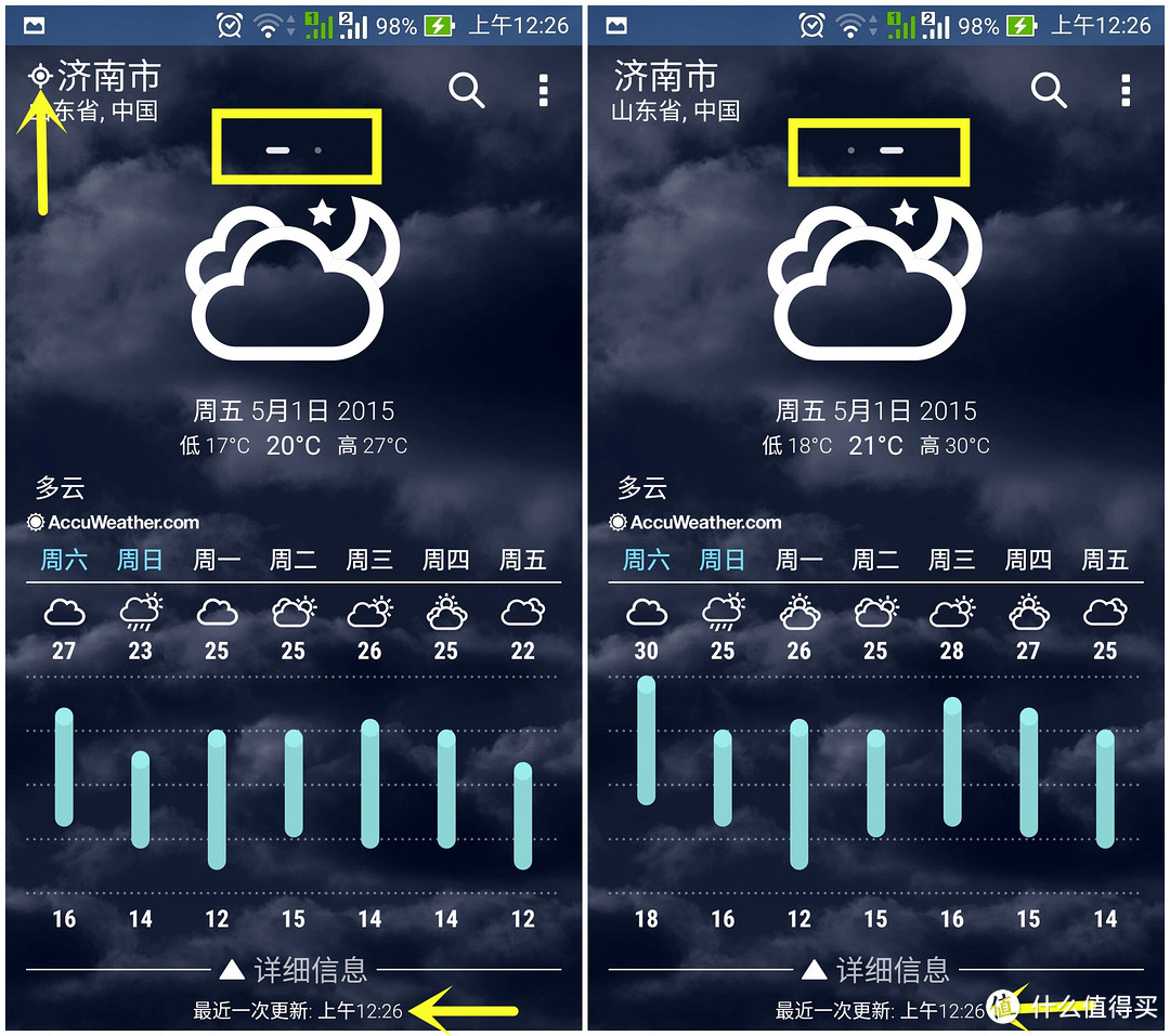 行云流水 ，白璧微瑕---评ASUS 华硕 ZenFone 2 智能手机