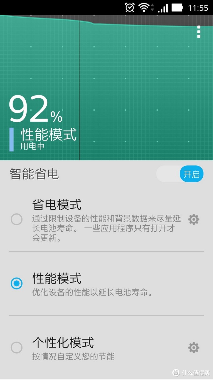 诚意满满的华硕ZenFone 2智能手机