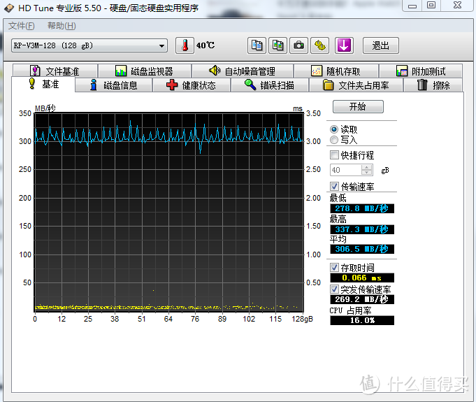 Panasonic 松下 RP-V3M 128G SSD固态硬盘开箱