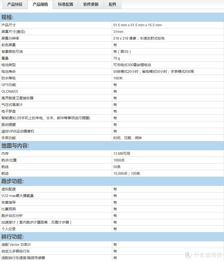 运动专精兼顾日常使用的全能之作---佳明Fenix3国行中文版评测