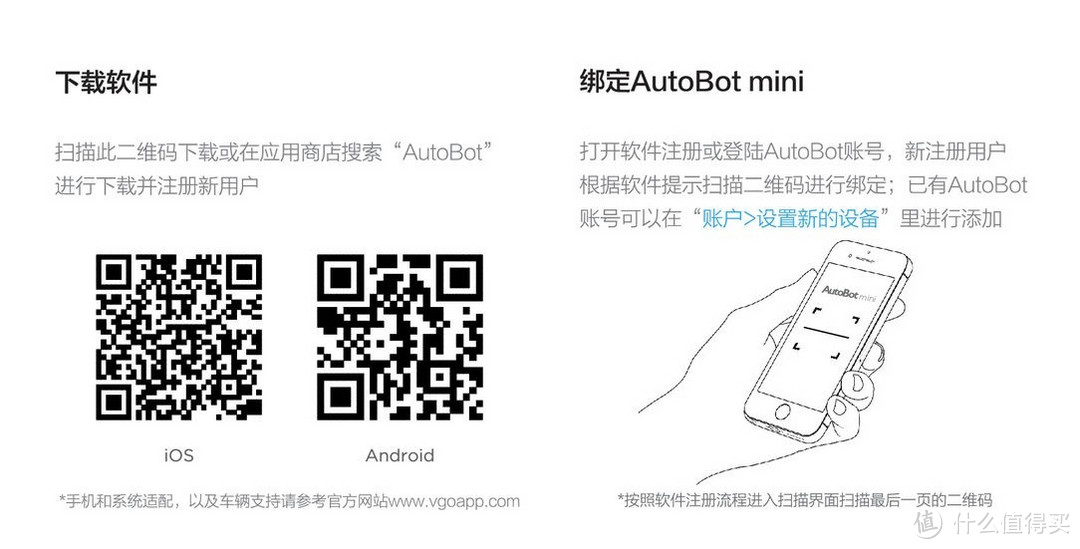 最小的行车电脑：AutoBot mini测评