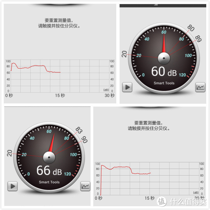 知你所需，享你所想——小狗 D-9002 家用吸尘器