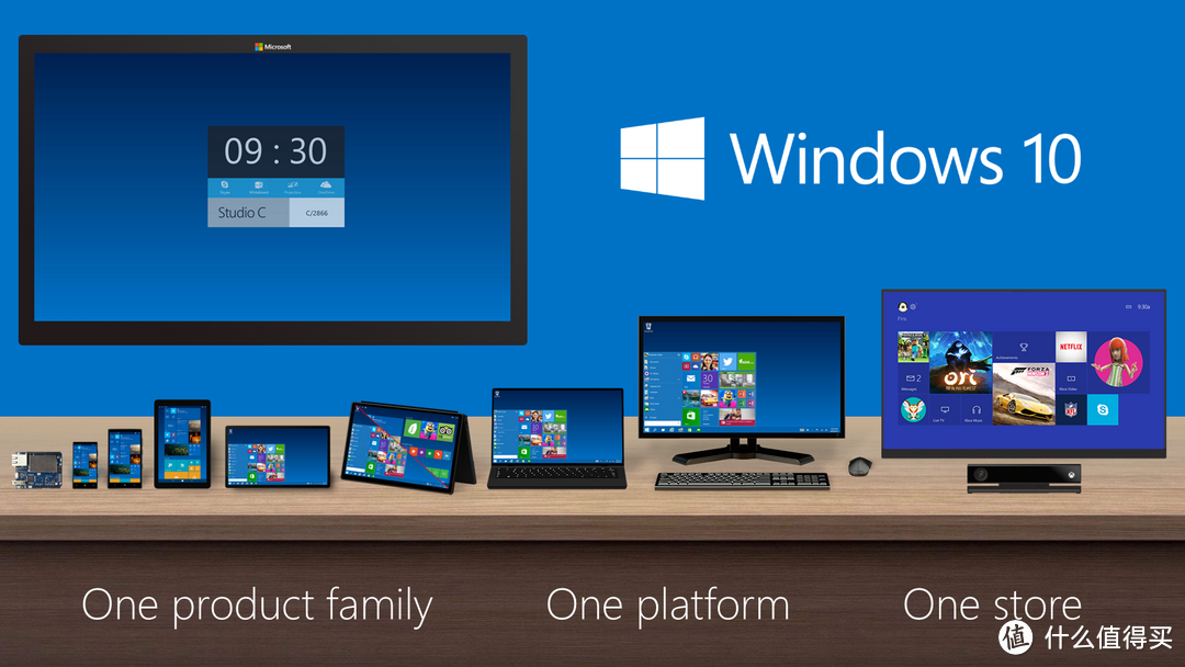 桌面移动都叫Win 10：Microsoft 微软 公布 Windows 10 各版本名称