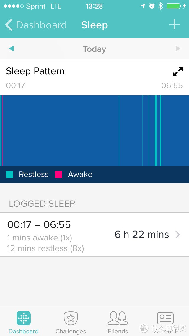 fitbit的睡眠监测比较简单但是比较准确