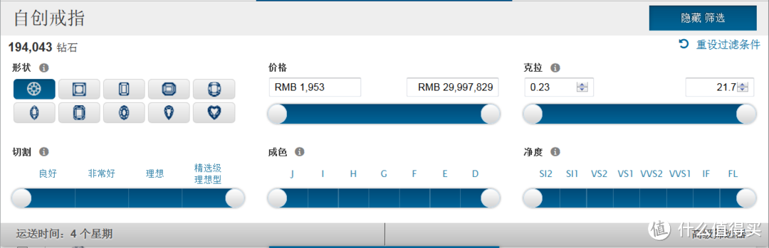 BlueNile 入手婚戒附个人购物经验