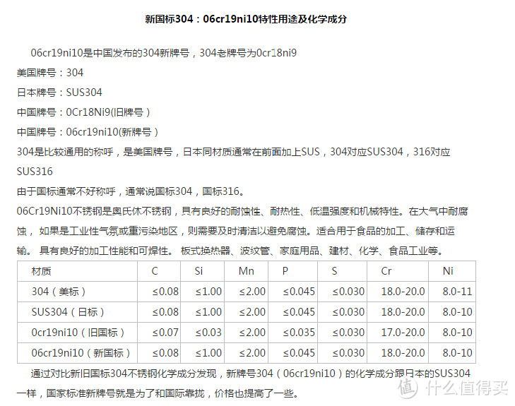 九阳 DJ13B-C651SG全钢破壁免滤豆浆机