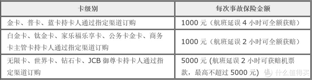 薅毛达人的意外之旅