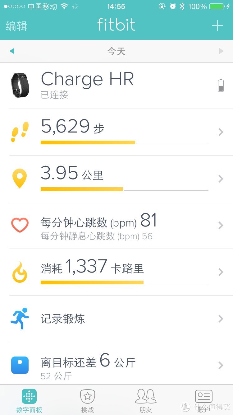 手环不只是用来减肥:Fitbit Charge HR 一个月使用小结