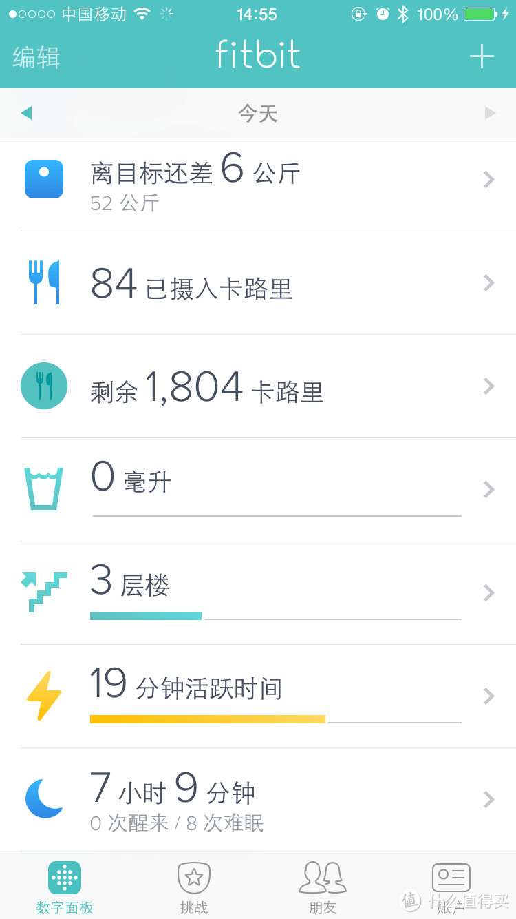 手环不只是用来减肥：Fitbit Charge HR 一个月使用小结