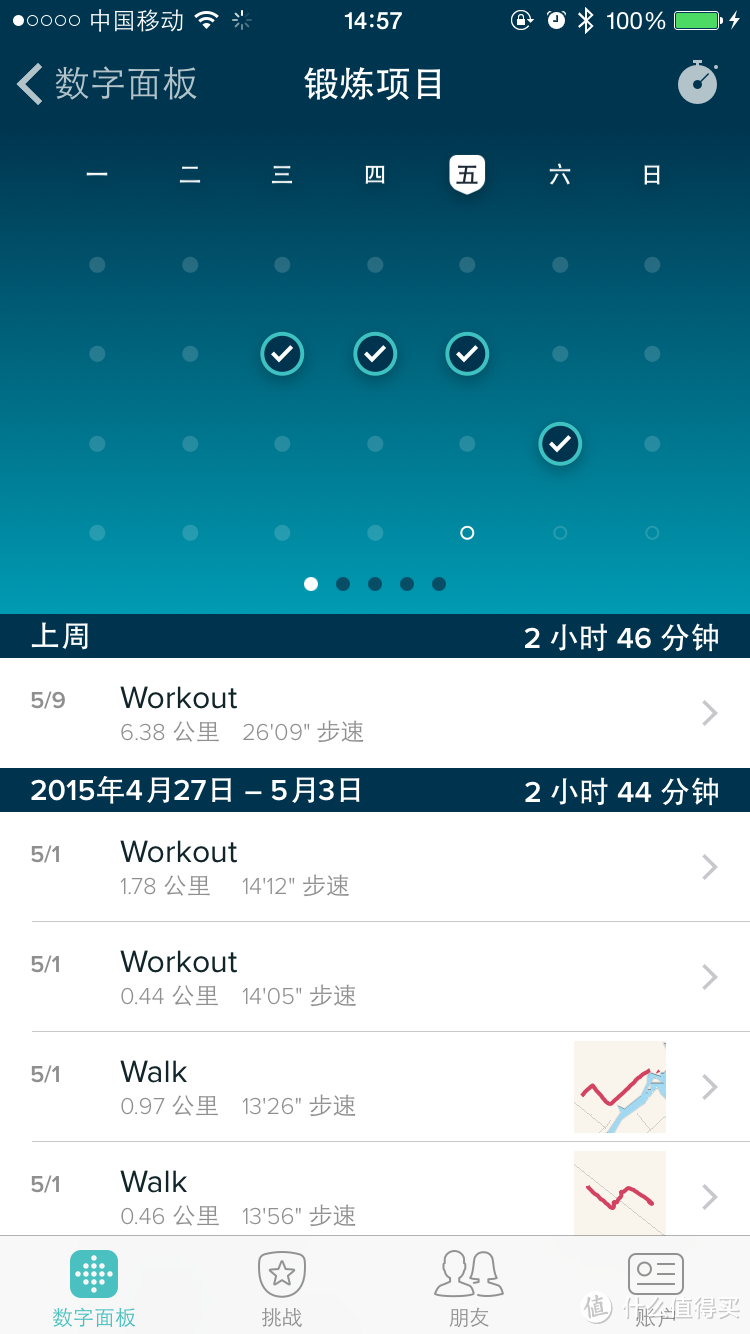 手环不只是用来减肥：Fitbit Charge HR 一个月使用小结