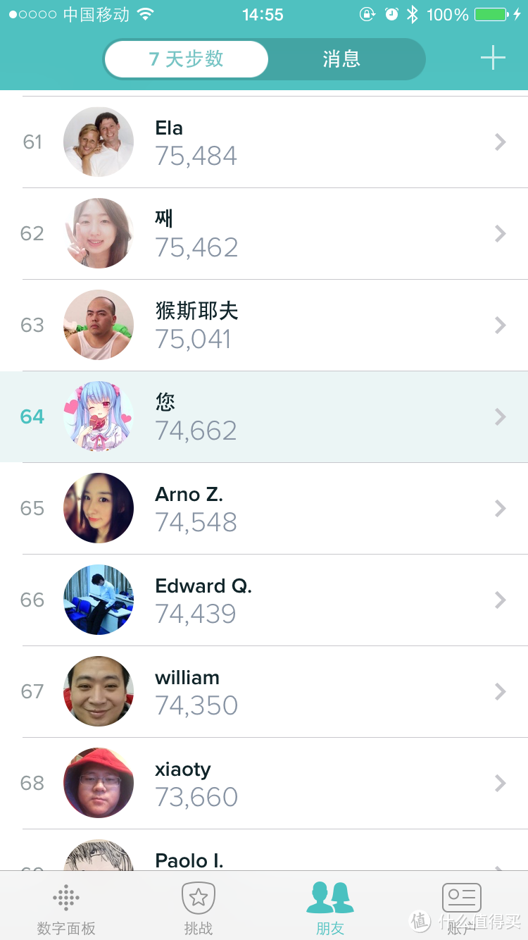 手环不只是用来减肥:Fitbit Charge HR 一个月使用小结