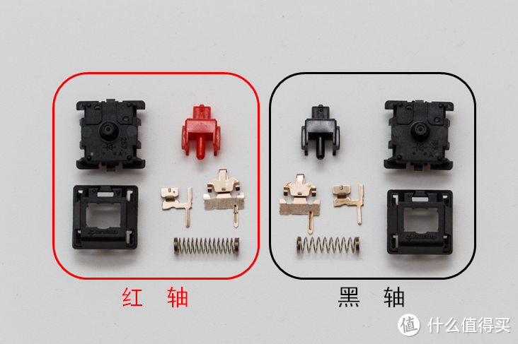 推陈出新、指尖飞扬:Cherry MX-BOARD 6.0 机械键盘评测